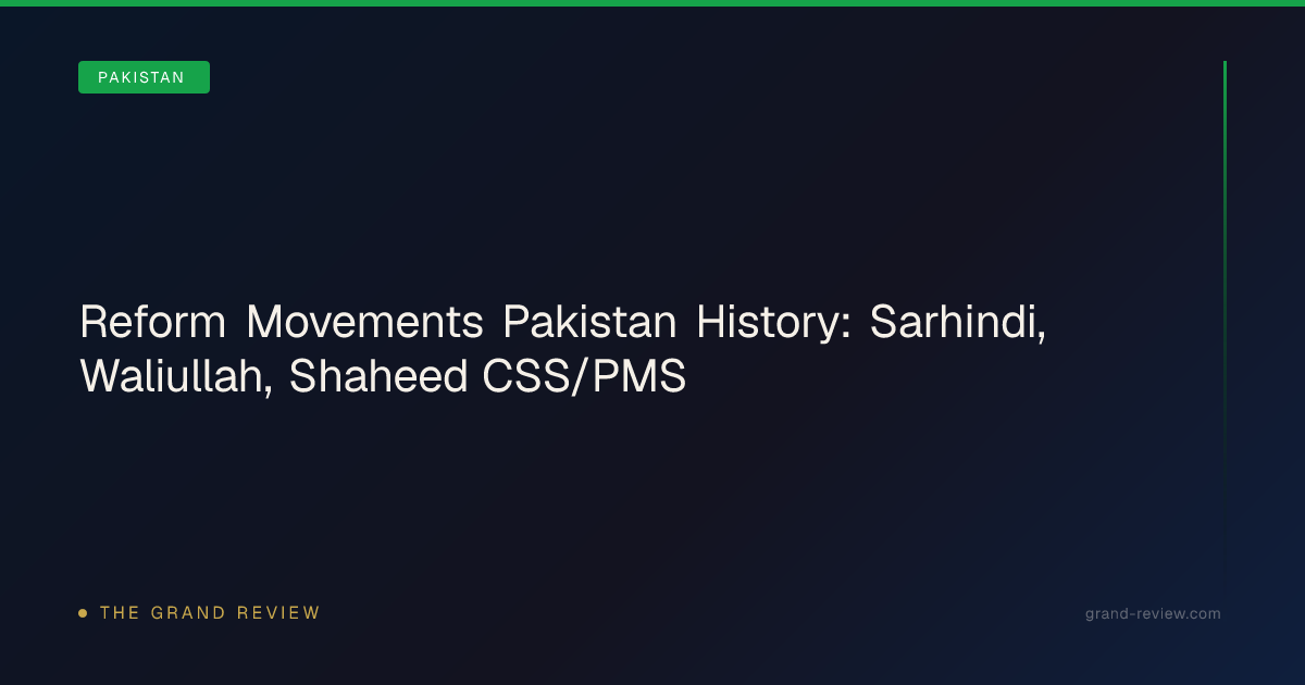Reform Movements Pakistan History: Sarhindi, Waliullah,… | The Grand Review